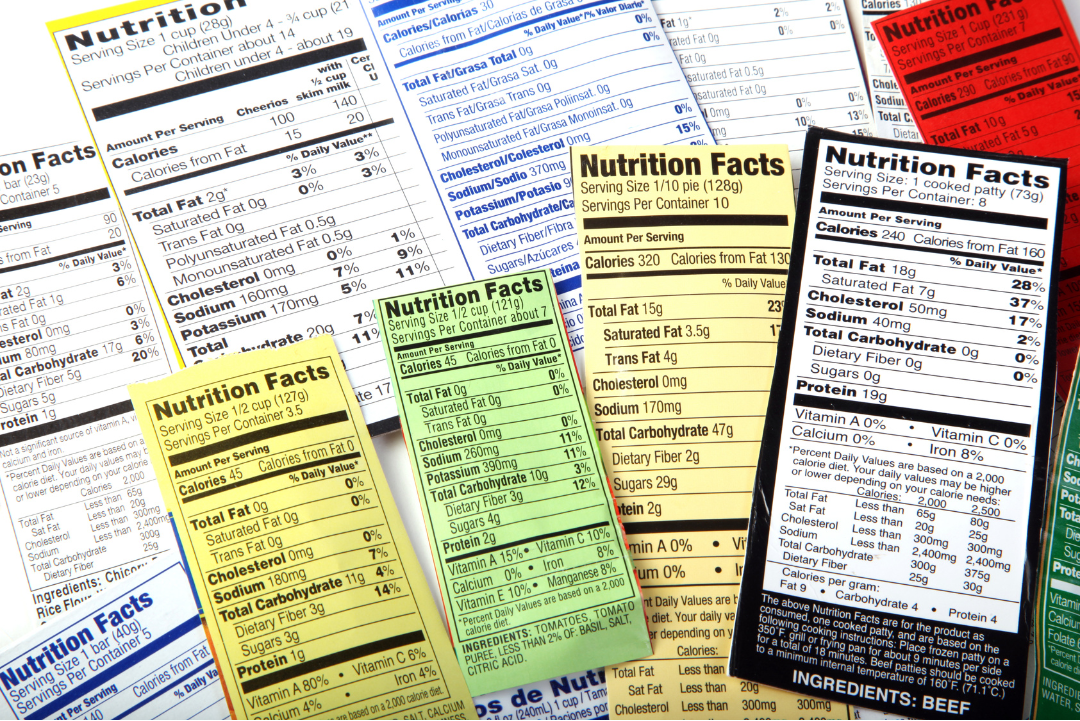 Nutritional Analysis